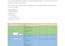 do b2b lead generation and linkedin prospect research